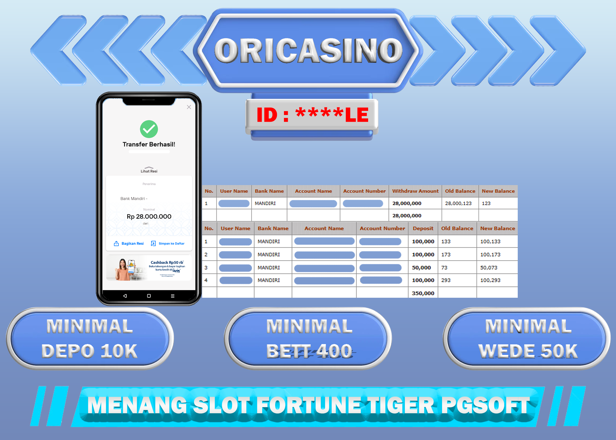 BUKTI KEMENANGAN SLOT F0RTUNE TIGER PGS0FT